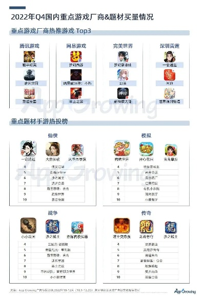 《爆款游戏盘点：热门下载量高的游戏推荐》