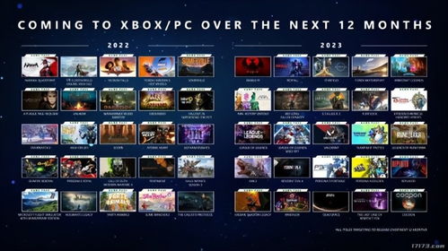 最新出炉！2023年最受欢迎的4人本地游戏TOP10盘点，必玩佳作！