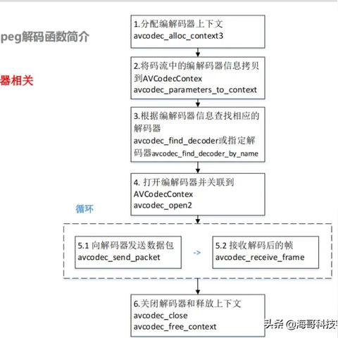 《FF14水晶世界热门服务器推荐，快速加入心仪之选》