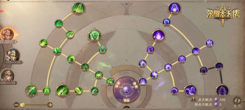 梦幻骑士新职业揭秘：荣耀大天使敏骑进阶全解析