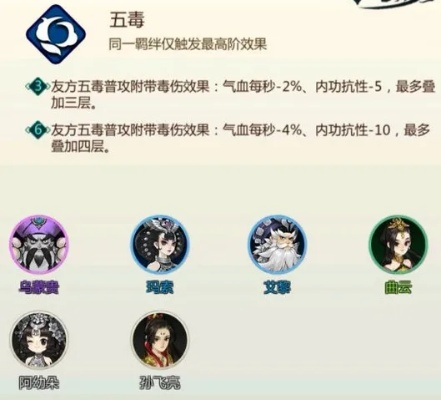 《五毒唐门叠毒爆发阵容攻略：高效阵容搭配揭秘》