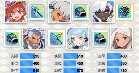 《世界弹射物语卡农》角色技能强度解析，盘点最强英雄！