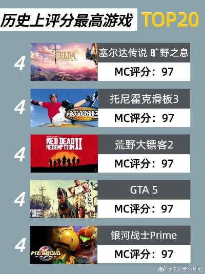 挑战极限！揭秘十大耐玩高难度游戏排行