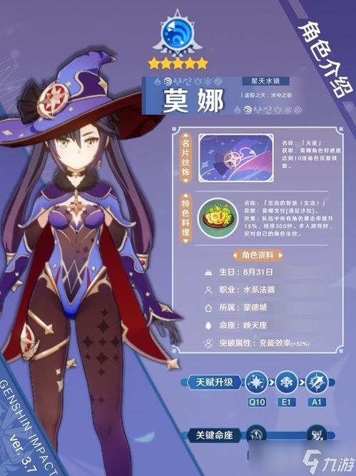 原神茜特菈莉丝攻略：最强配队阵容揭秘