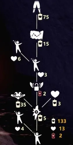 《光遇小裙子兑换地点揭秘！海量兑换图大盘点》