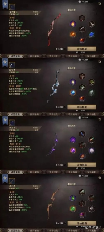 《猎魂觉醒》大佬武器配装攻略：BOSS战制胜秘诀大揭秘