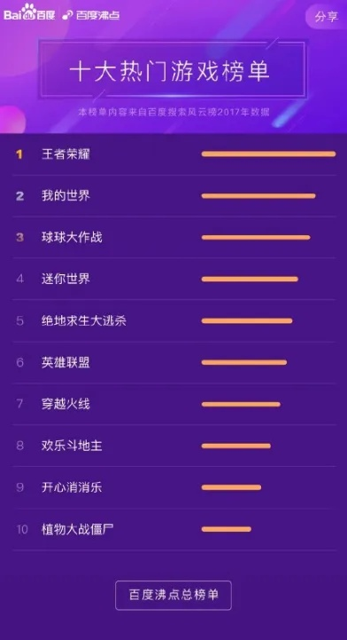 地底探险游戏盘点：十大耐玩排行榜推荐