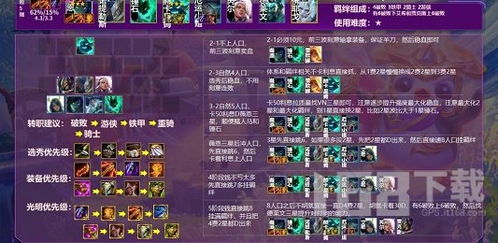 金铲铲炼金科技阵容攻略，装备搭配秘籍