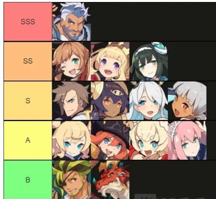 《世界弹射物语拉缇强度解析：盘点游戏中的顶尖角色》