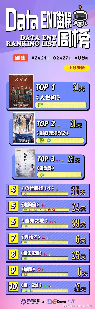 《热剧游戏大比拼！最新剧集游戏排行大盘点》