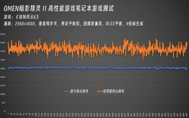 现代战争游戏盘点：热门排行榜，畅玩巅峰对决