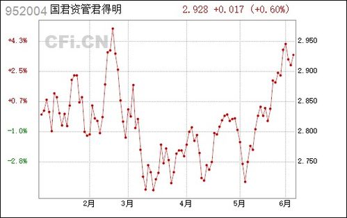 《速成称帝秘籍：明朝帝王养成攻略全解析》