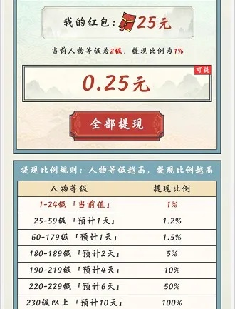 《修真卡收益翻倍攻略：揭秘高效修真技巧》
