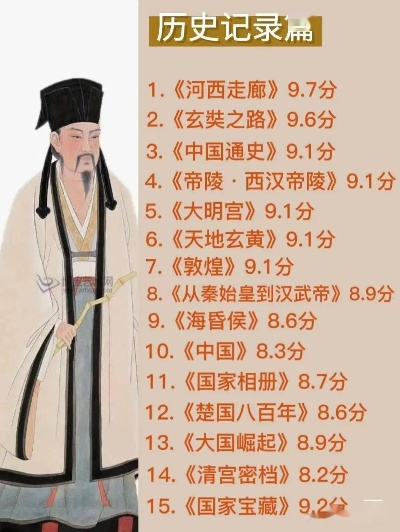 历史迷必看！盘点十大经典历史题材游戏排行