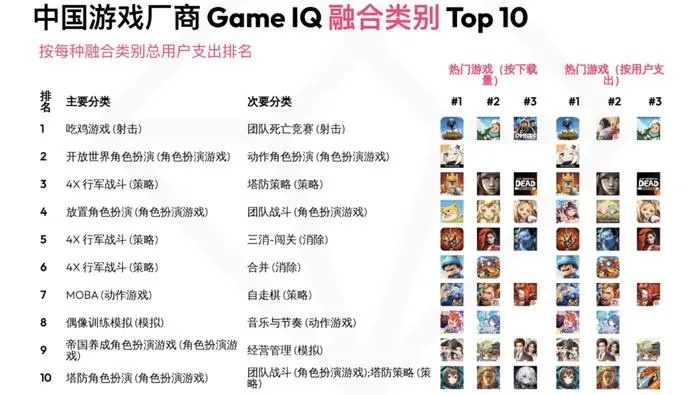 原声音轨游戏盘点：必玩高分榜单，沉浸式体验推荐！