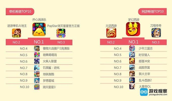 《跑酷狂潮！盘点十大最受欢迎跑酷游戏》