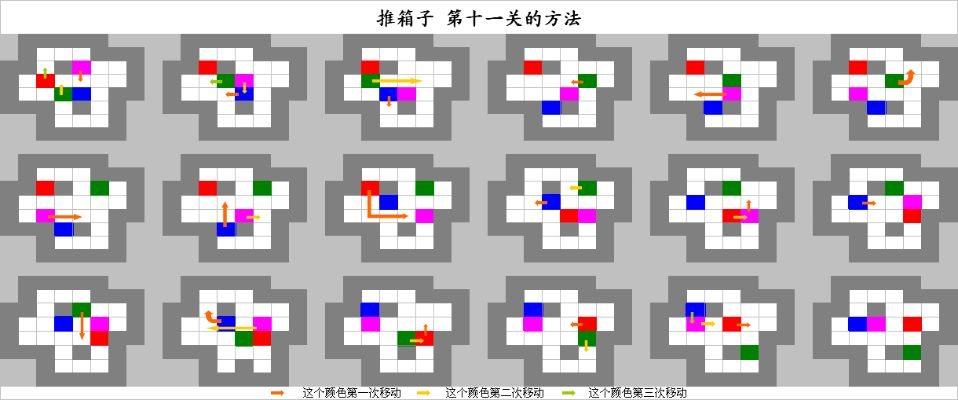《热门排行！前十必玩推箱子游戏大盘点》