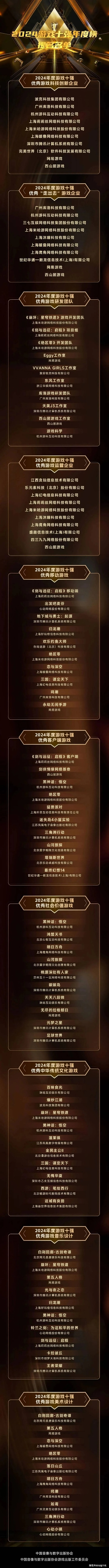 2024年度解谜游戏排行：盘点热门悬疑佳作