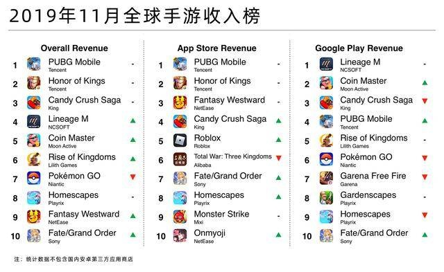 《射箭游戏精选：盘点热门射箭手游排行》
