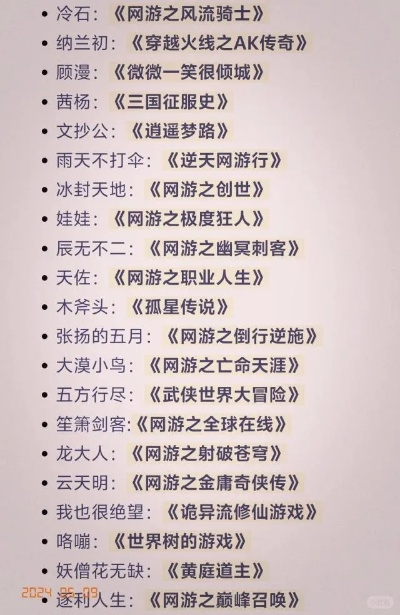 盘点十大最受欢迎自创角色游戏，不容错过的经典之作！