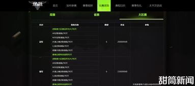 《热力全开！2023年度热门点击游戏大盘点》
《点击率飙升！盘点2023年度最受欢迎游戏》
《年度爆款集结！2023点击游戏排行榜揭晓》
《游戏迷必看！2023年度点击游戏盘点大揭秘》
《点击量狂飙！2023年度热门游戏盘点推荐》