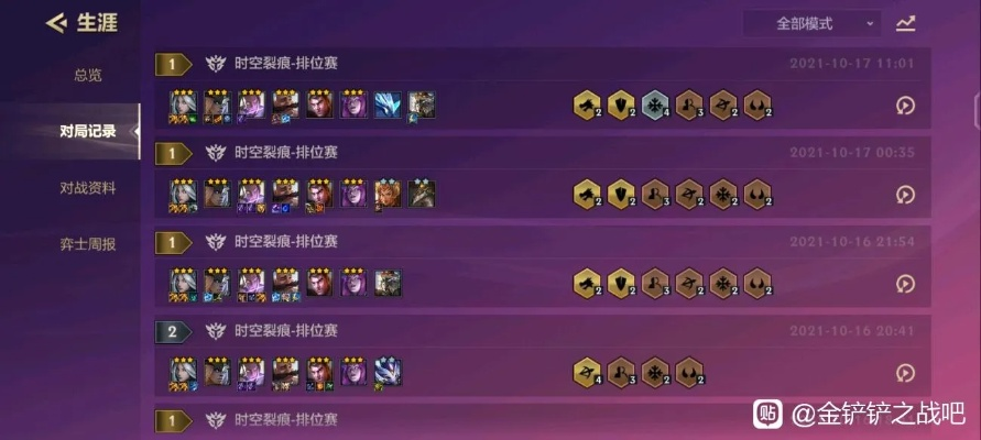 金铲铲之战：铁骑赌游侠攻略！阵容站位+出装推荐