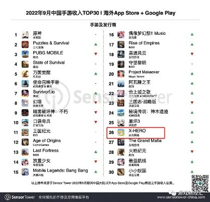 《热门放置游戏盘点：爆款排行，不容错过的精彩》