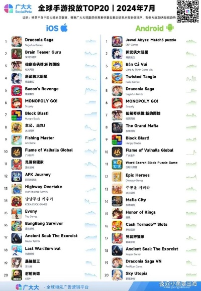 《热门放置游戏盘点：爆款排行，不容错过的精彩》