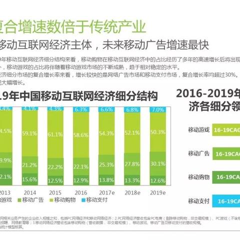十大纵轴游戏盘点：必玩热门游戏推荐！