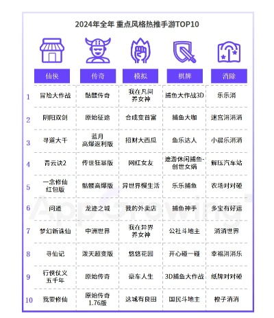 《2024年必玩经营游戏盘点：盘点热门经营游戏推荐》
