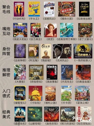 十大经典耐玩桌游盘点：揭秘玩家心中的最爱