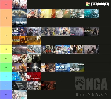 日系游戏盘点：十大热门佳作，哪款才是你的最爱？