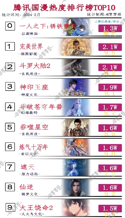 剑侠游戏排行：盘点最热前十剑侠江湖巅峰之作