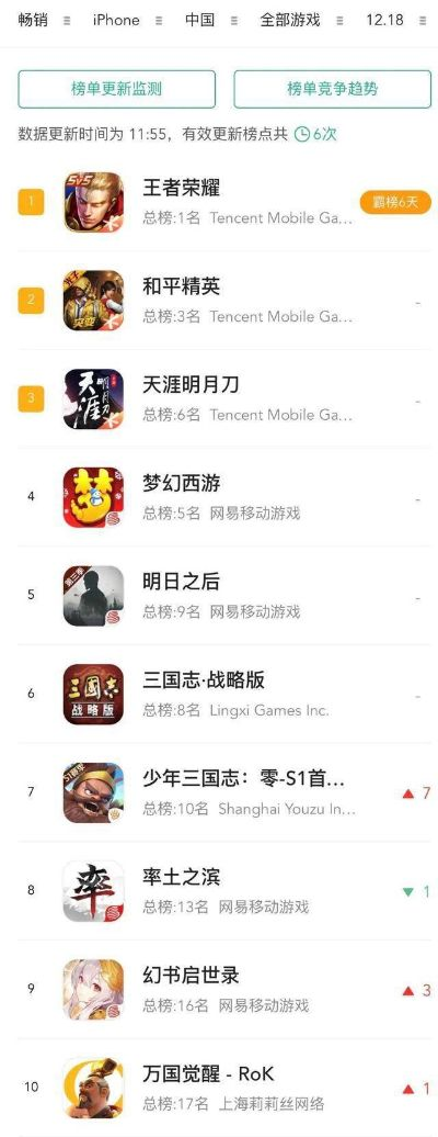 二次元游戏盘点：十大经典佳作，不容错过的热门排行！