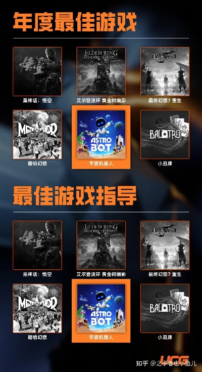 2024年足球/美式足球游戏盘点：年度最佳游戏推荐！