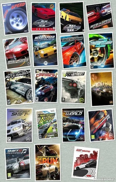 《十大竞速游戏盘点：不容错过的速度盛宴》