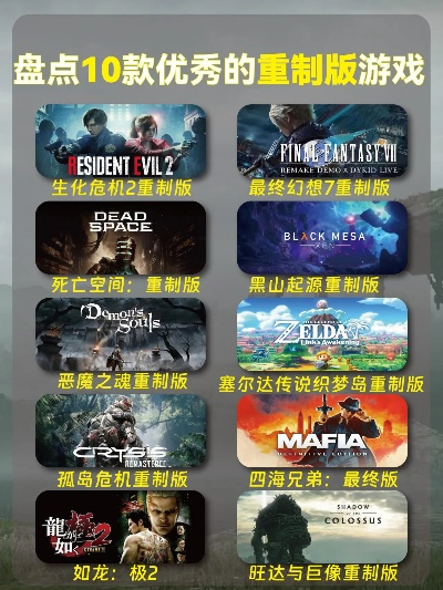 《十大轻量级Roguelike游戏盘点：不容错过的休闲冒险》