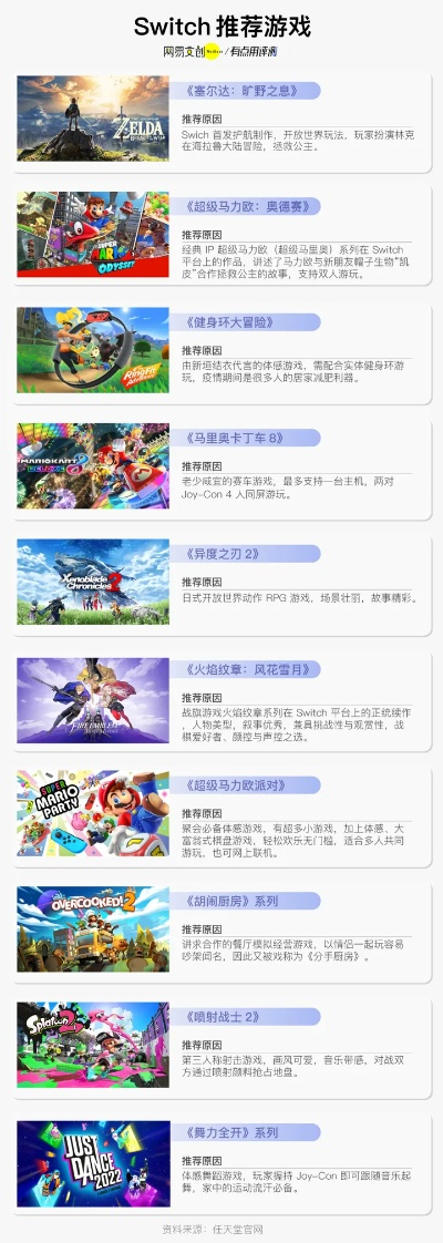 《轻松畅玩！低配置必备游戏排行》