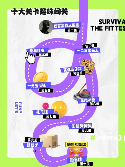 闯关游戏下载必看！十大热门闯关游戏推荐