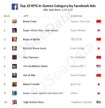 《美国游戏排行：揭秘最受欢迎的十大热门游戏》