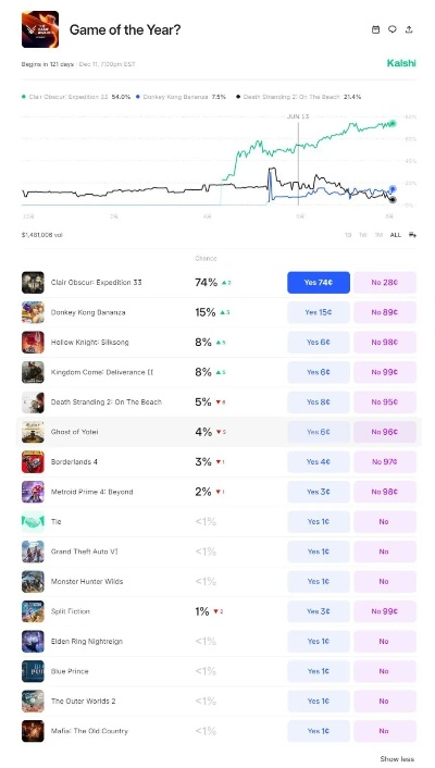 自走棋热门排行：揭秘十大最受欢迎自走棋游戏