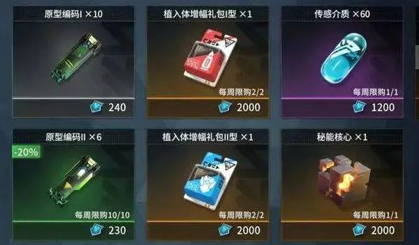 矩阵临界信物属性深度揭秘