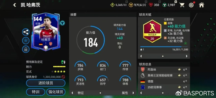 FC足球世界欧冠队套16强球员深度解析