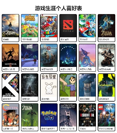 互动电影游戏盘点：十大必玩沉浸体验