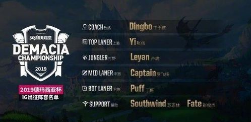 《SP翠西亚伊桑阵容攻略：打造无敌战队》