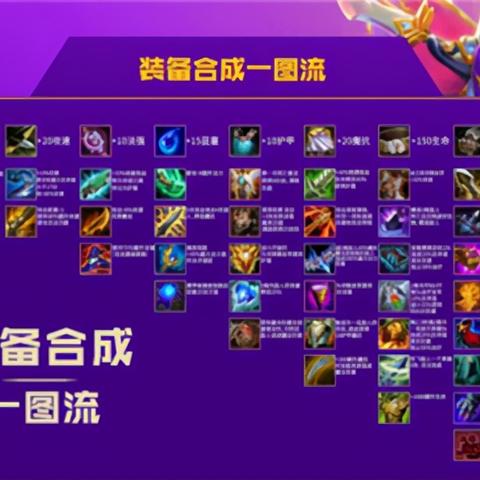 《金铲铲之战小小英雄获取攻略：全面领取方法汇总》