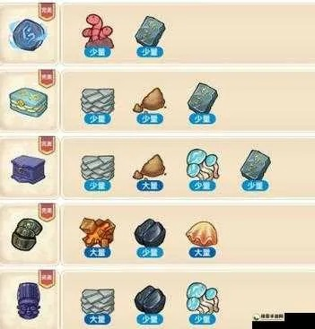 诺弗兰物语妖精魔方合成秘籍：独家完美配方攻略