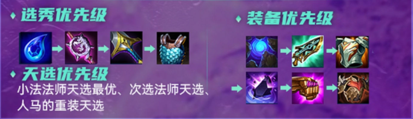 金铲铲小法师神装攻略：轻松上分必备！