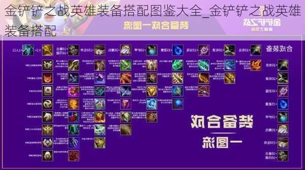 金铲铲之战英雄攻略：全英雄效果解析+出装秘籍