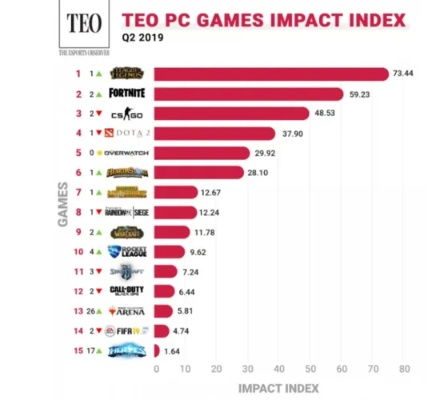 社交推理游戏盘点：2023必玩热门排行！